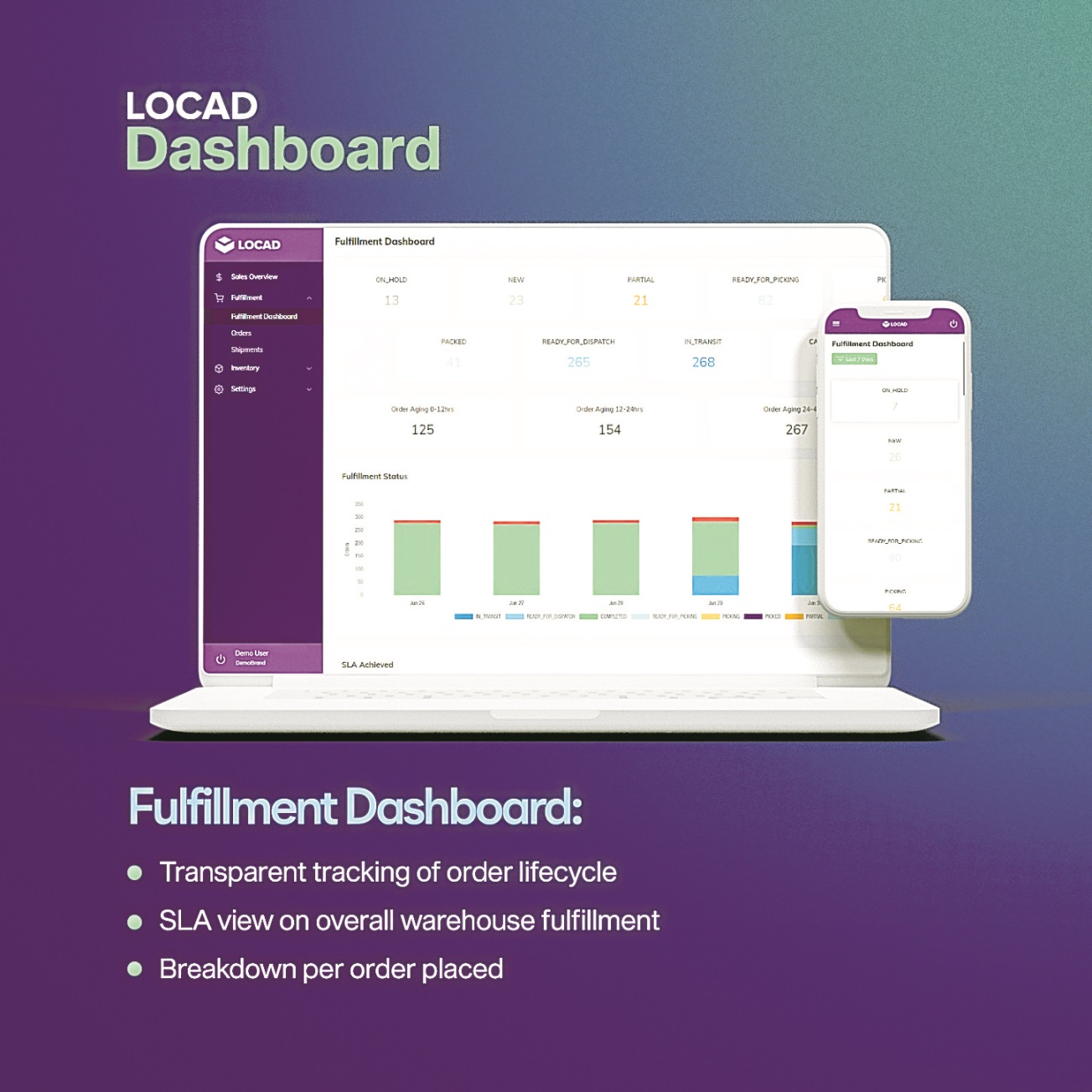locad dashboard interface